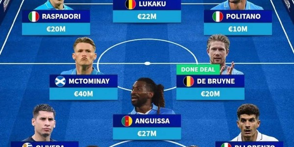 2.5亿后再来2亿，德布劳内之后还有神锋！意甲谁能阻挡那不勒斯？