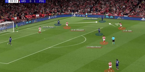TA：五大战术问题或将决定欧冠半决赛次回合的走向