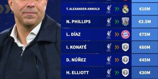 科纳特&amp;努涅斯在列！德转预测：利物浦今夏可能出售10将套现3亿欧
