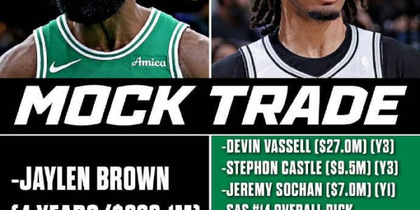 疯狂！美媒建议马刺用3人+6首轮梭哈杰伦-布朗