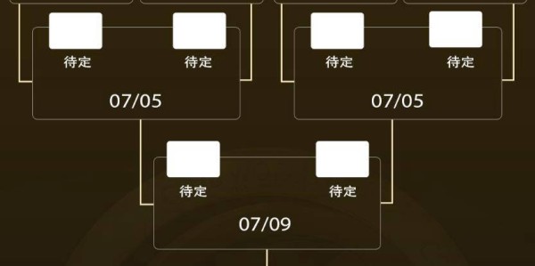 欧洲豪门垄断16强，世俱杯或演绎“欧冠复赛”