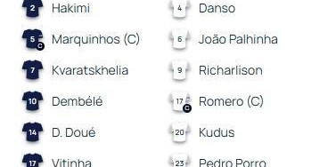 欧超杯-巴黎vs热刺首发：登贝莱、杜埃先发，波罗、理查利森登场