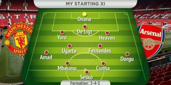 曼晚预测曼联首发：奥纳纳回归先发阵容，唯一疑点马奎尔or海文？