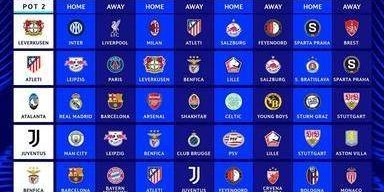 皇马欧冠陷魔鬼赛程！连续5年战曼城+万里远征，欧足联抽签遭质疑