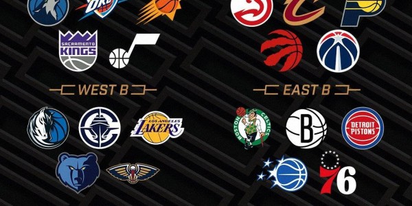 NBA杯分组结果出炉:湖人独行侠同组 西部C组死亡之组