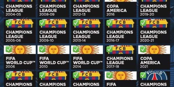 梅西生日夜又创纪录！神奇定律延续20年，34届赛事从未小组出局