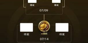 世俱杯16强揭晓！五大豪门争夺死亡半区，国米或再遇曼城，梅西迎战旧主