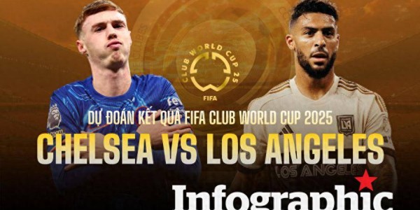 世俱杯切尔西对洛杉矶FC, 实时观点深度分析, 摒弃无效数据解读