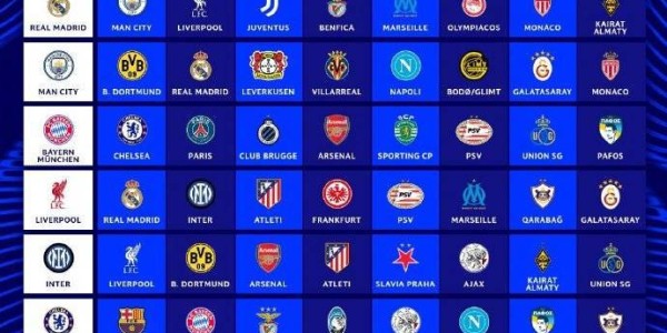 欧冠分组有喜有忧，豪门对决如何破死亡之组，巴黎赛程压力大