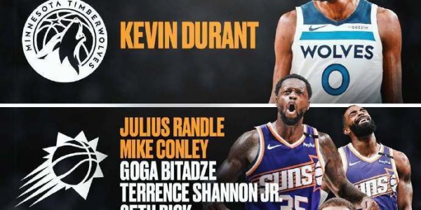 美媒构想四方交易：杜兰特去森林狼 兰德尔赴太阳