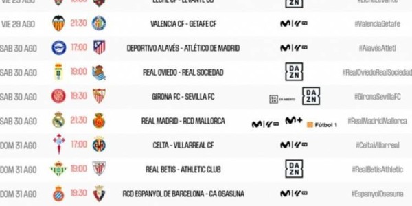 西甲第3轮赛程：皇马8月31日3:30出战 巴萨9月1日3:30出战