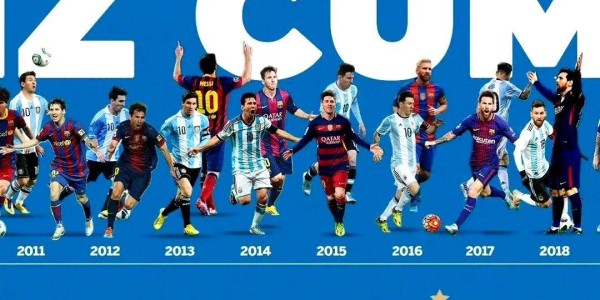 给梅西送祝福！巴萨法甲、劳伦斯、法国足球、阿根廷发来生日祝福