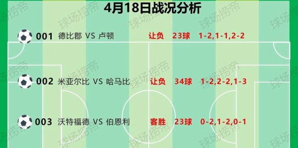 深度剖析！法甲赛程制定背后需考量的赛事冲突与地理因素