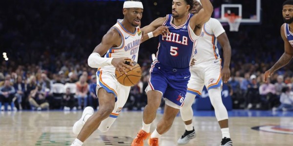 SGA27+5马克西28+5 霍姆格伦29+9雷霆送76人三连败