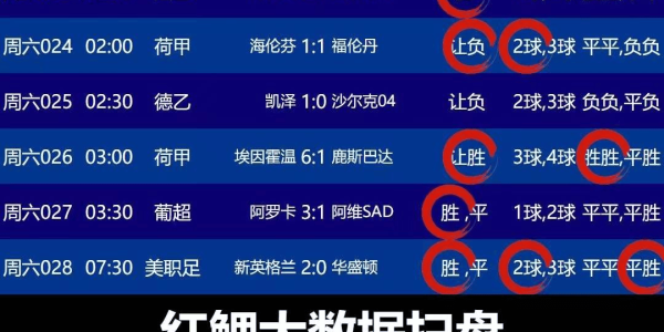 【今日足球推荐】8月10日竞彩足球预测，英超、法甲、意甲、德甲、西甲分析