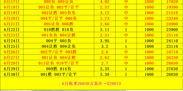 塞伊奈约基VS科特卡：比分预测
